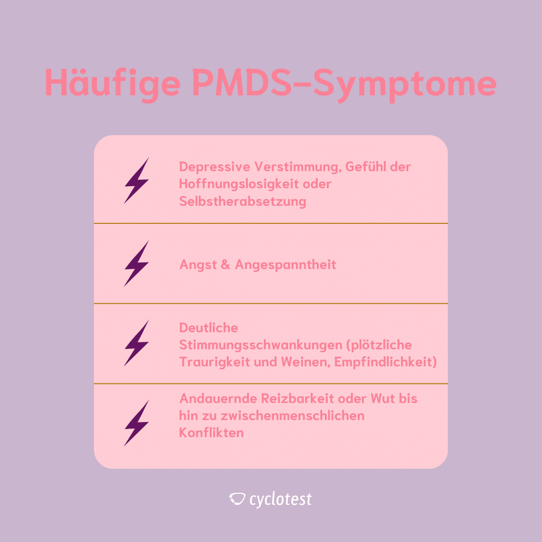 Symptome von PMDS
